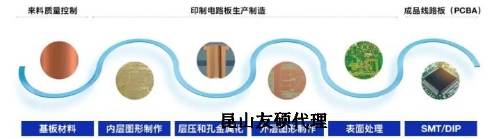 信阳蔡司信阳扫描电镜