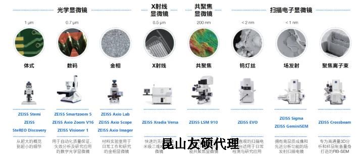 信阳蔡司信阳扫描电镜